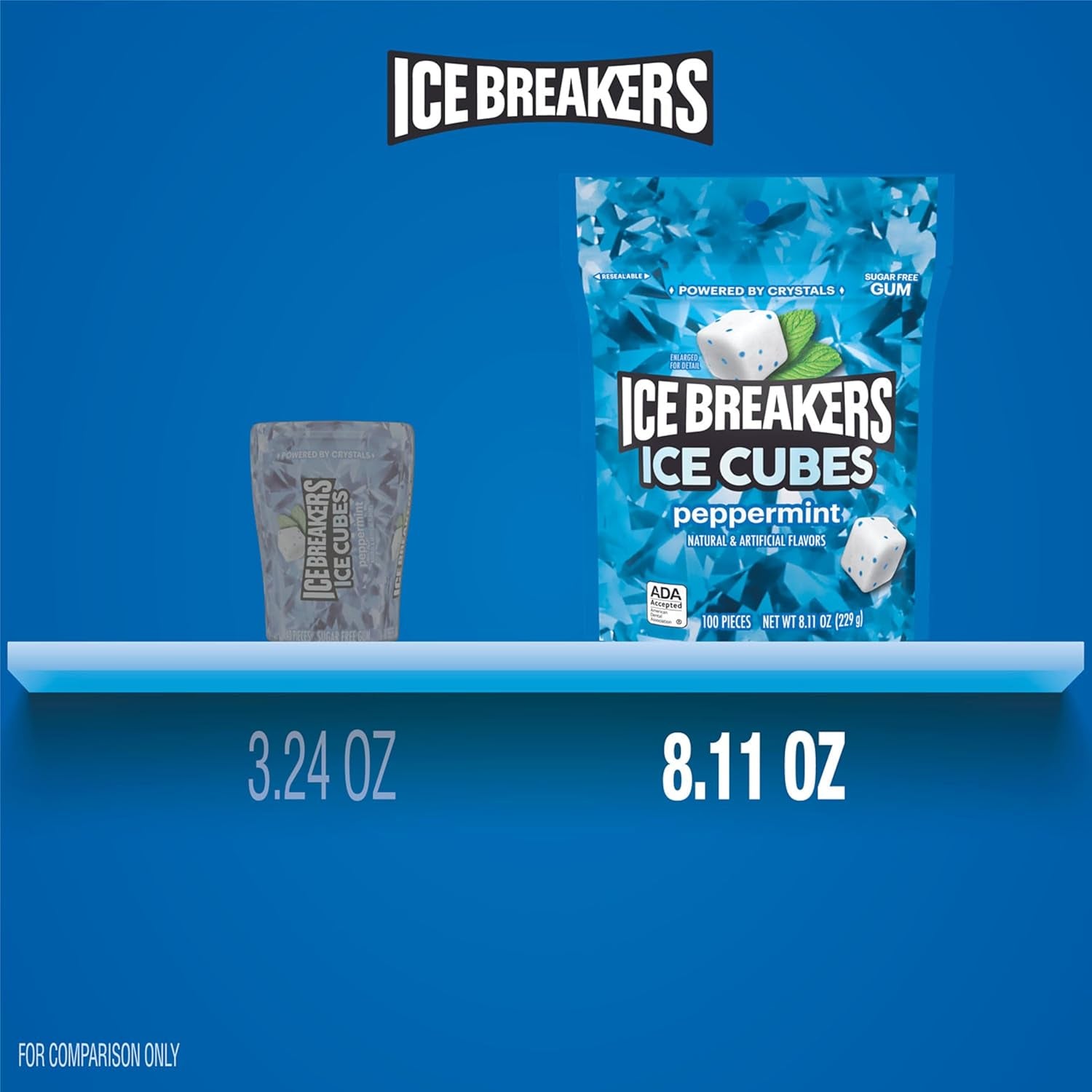 Ice Cubes Peppermint Sugar Free Chewing Gum Pouch, 8.11 Oz (100 Pieces)